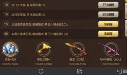 cfm活动最新爆料生化